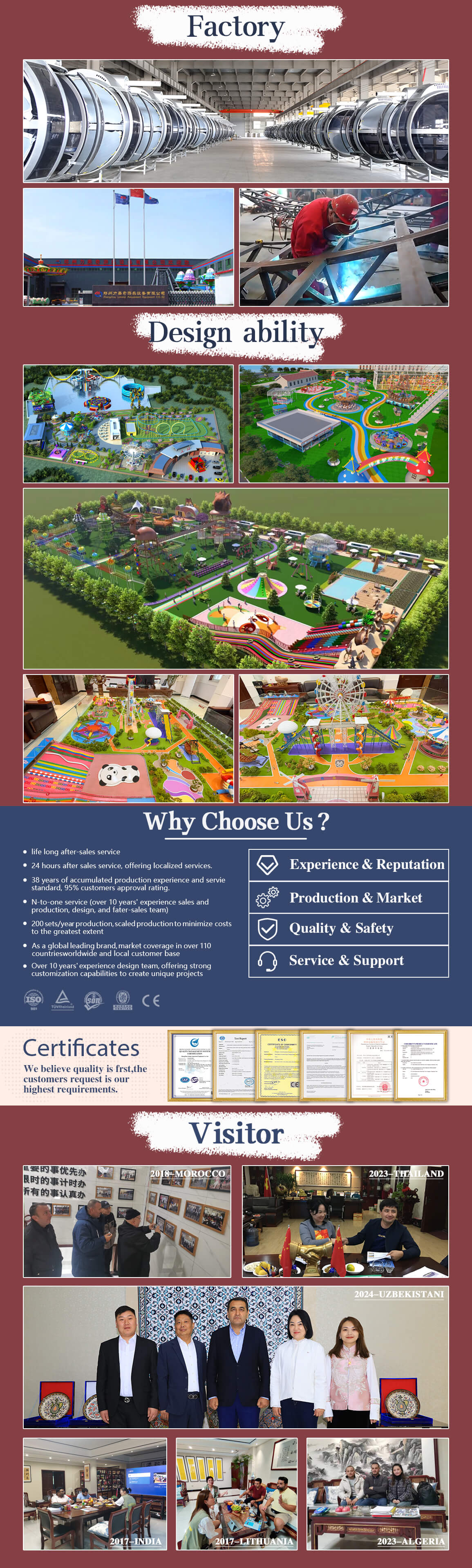 Zhengzhou Limeiqi Amusement Equipment Co.,Ltd.