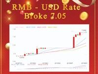 RMB - USD Rate Broke 7.00