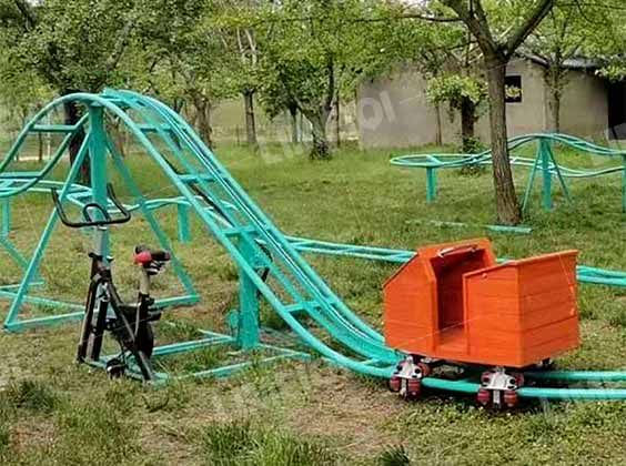 Unpowered Kid's Roller Coaster